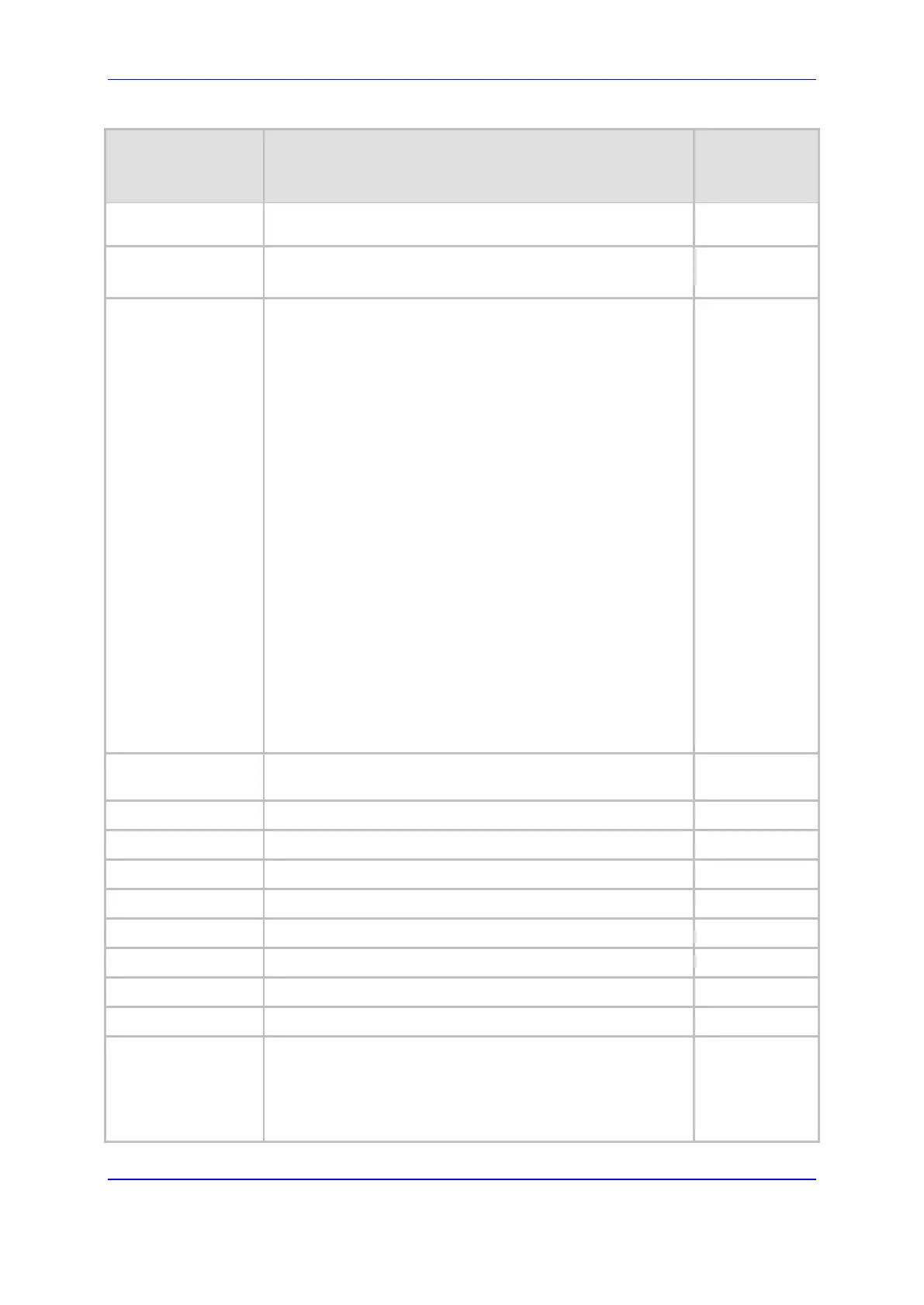 Page #855 background image