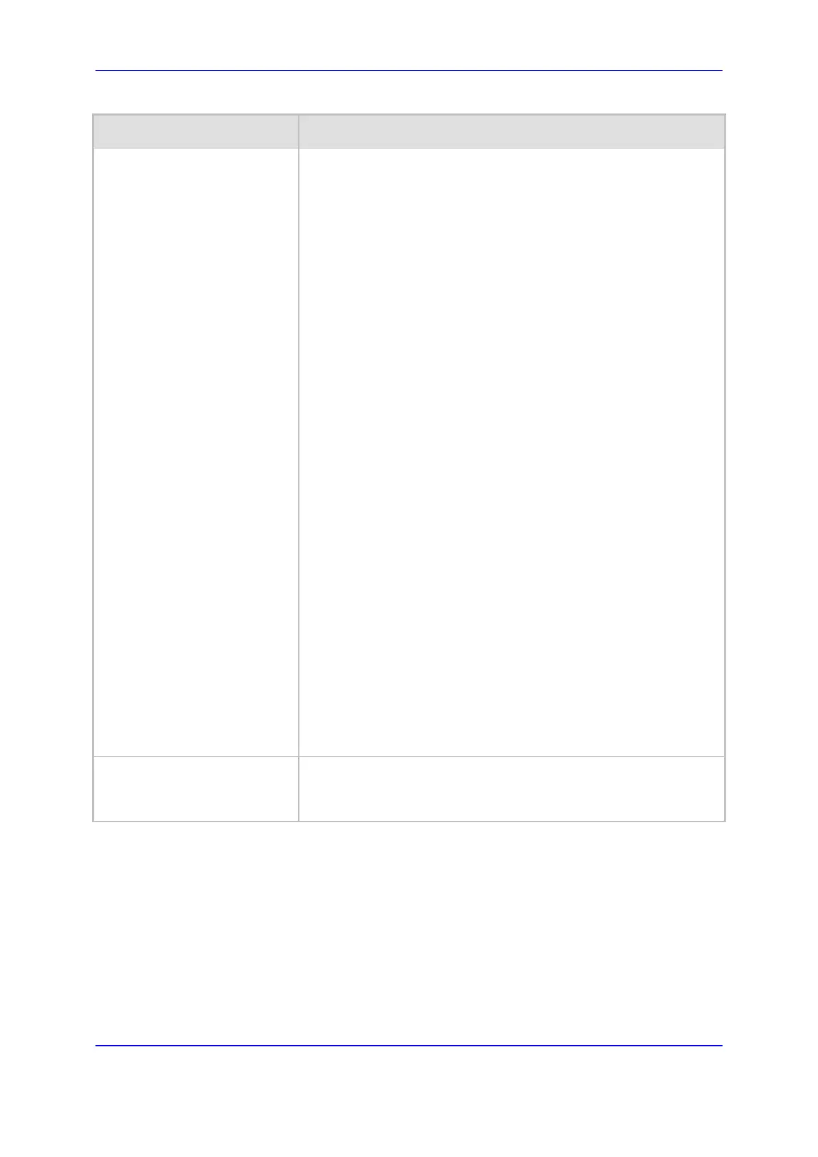 Page #885 background image