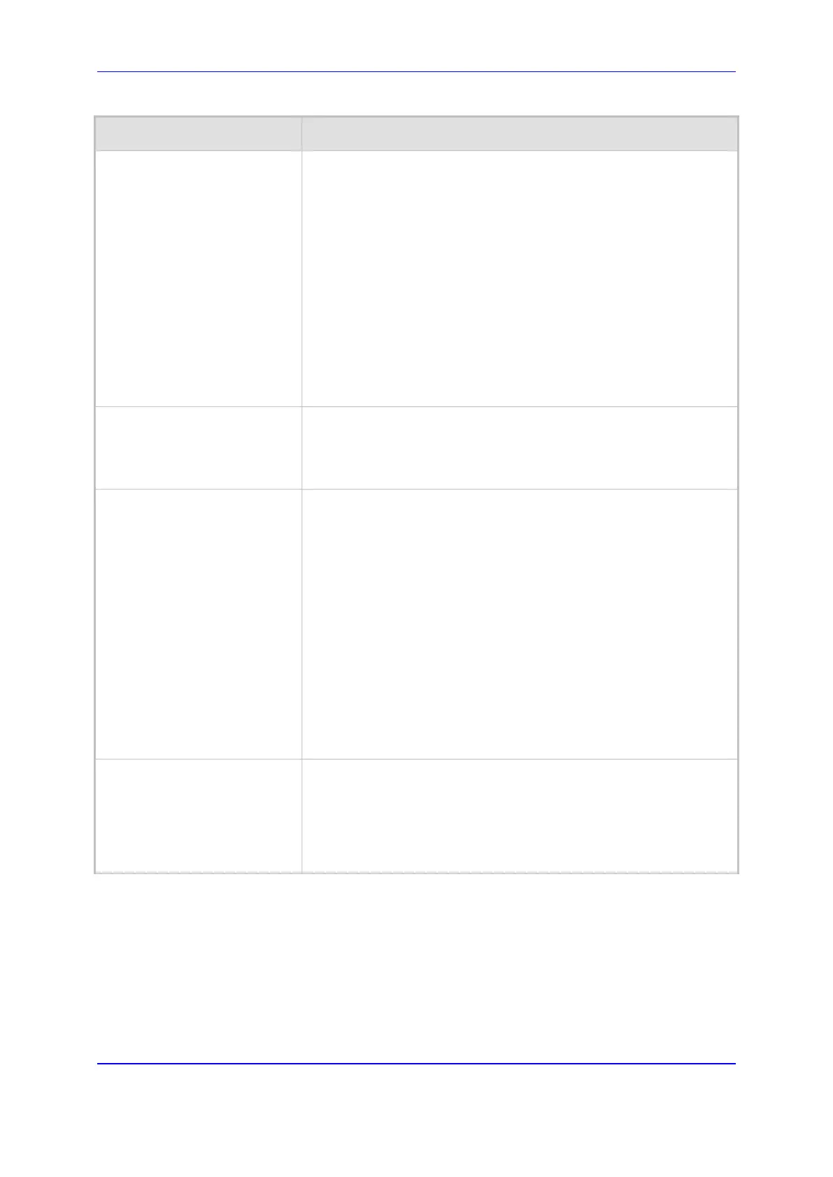 Page #909 background image