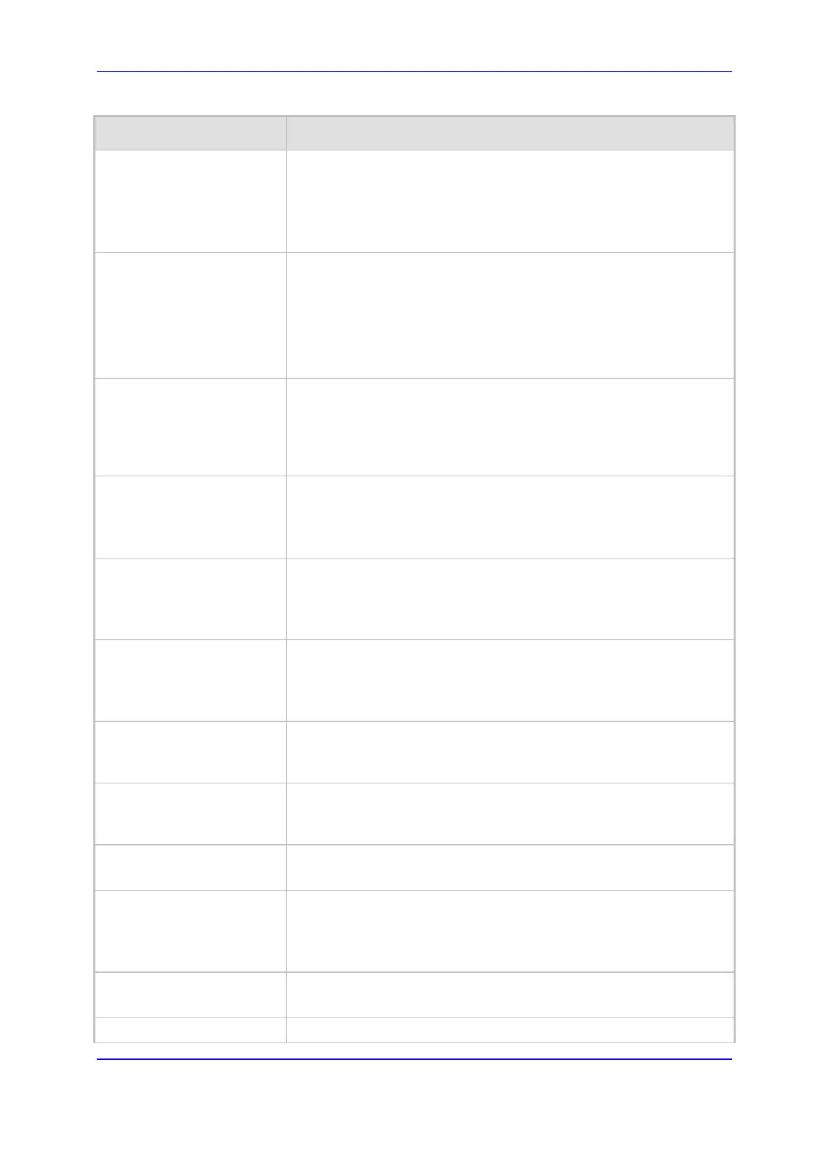 Page #941 background image
