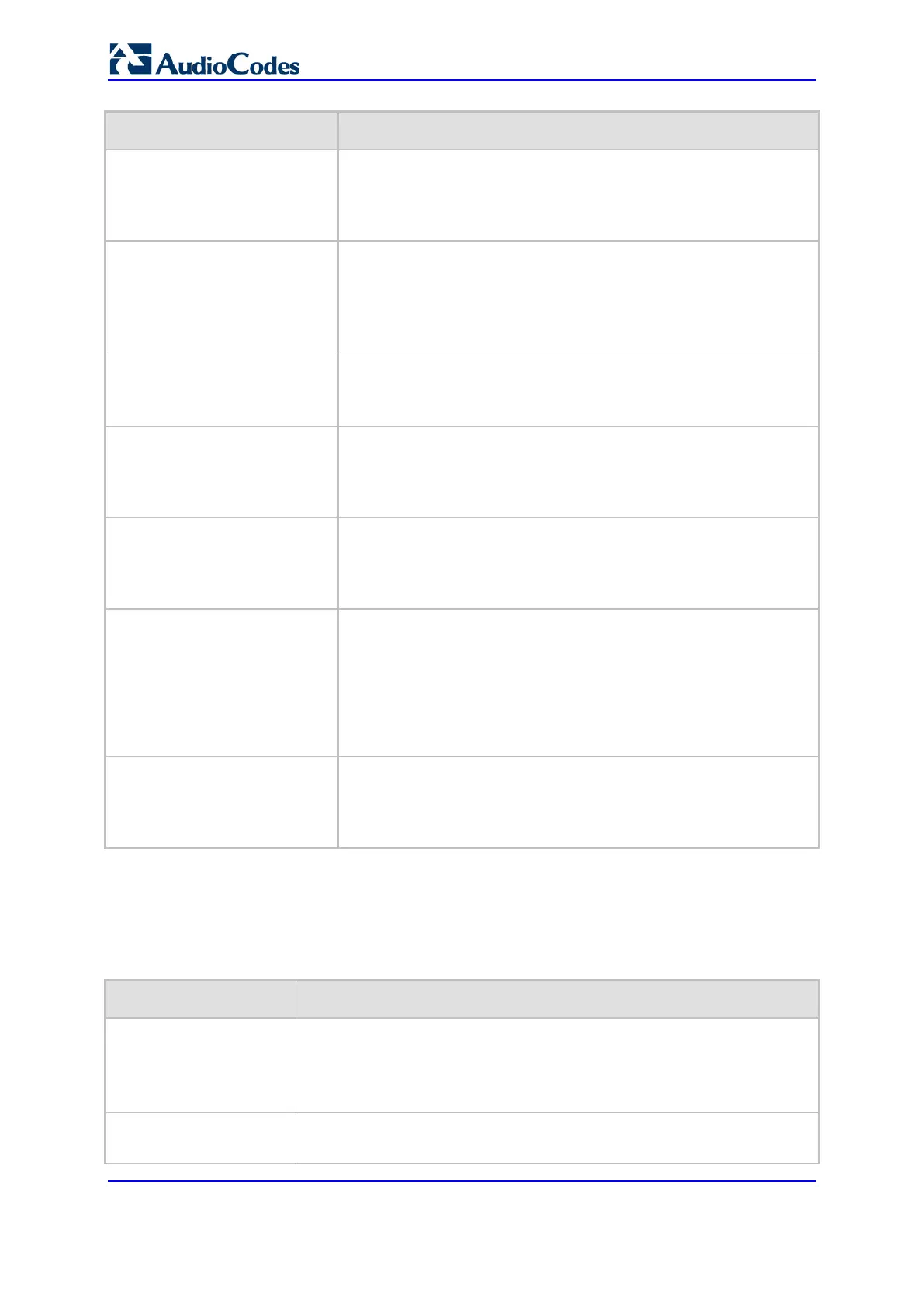 Page #968 background image