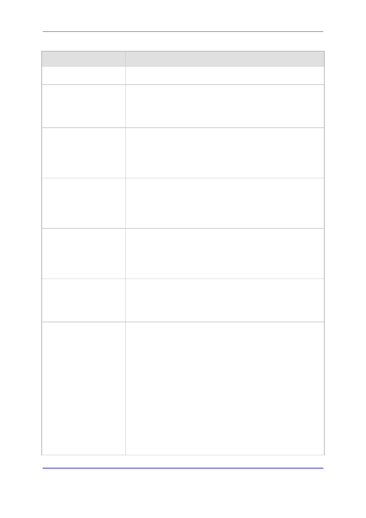 Page #995 background image