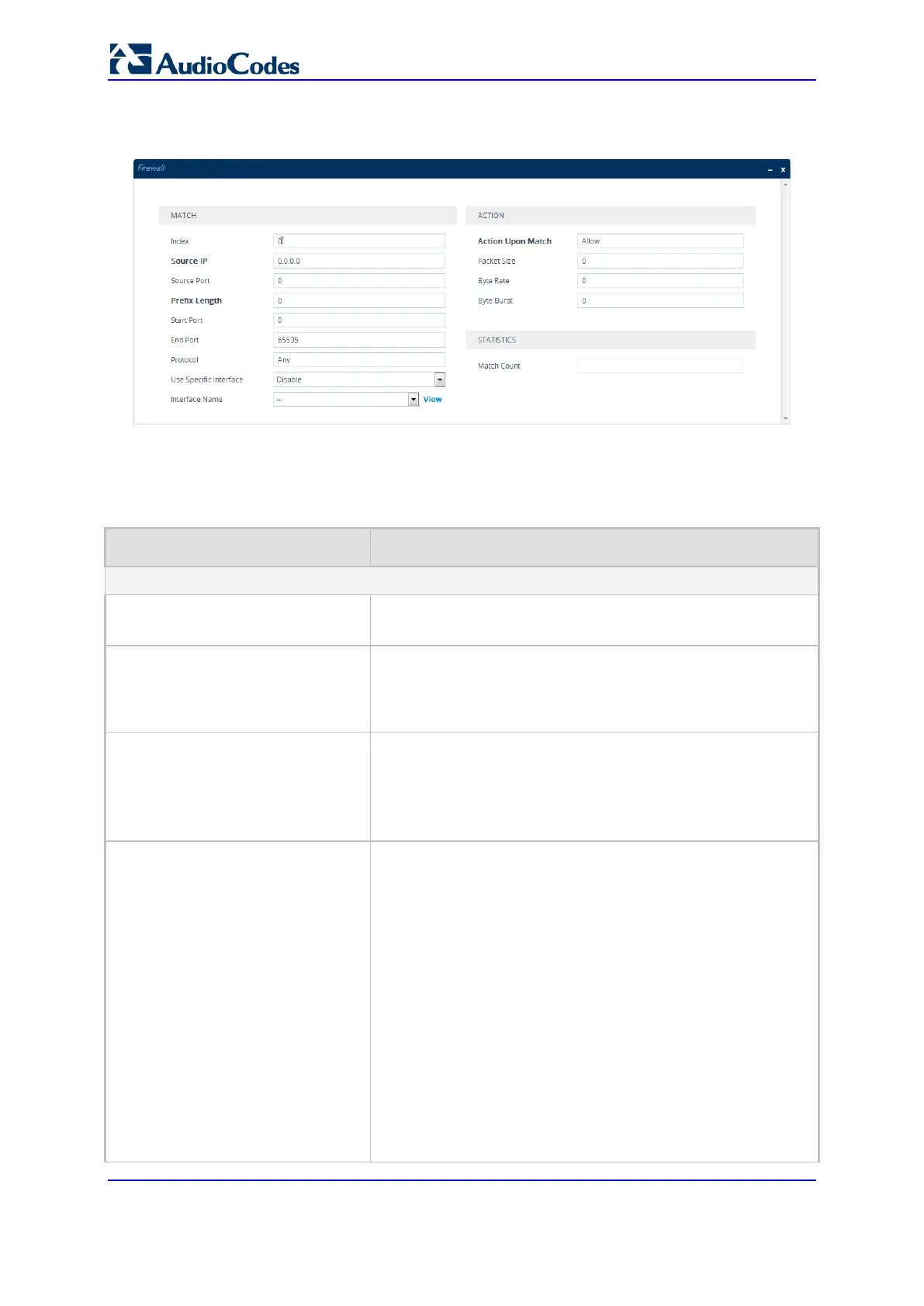 Page #164 background image