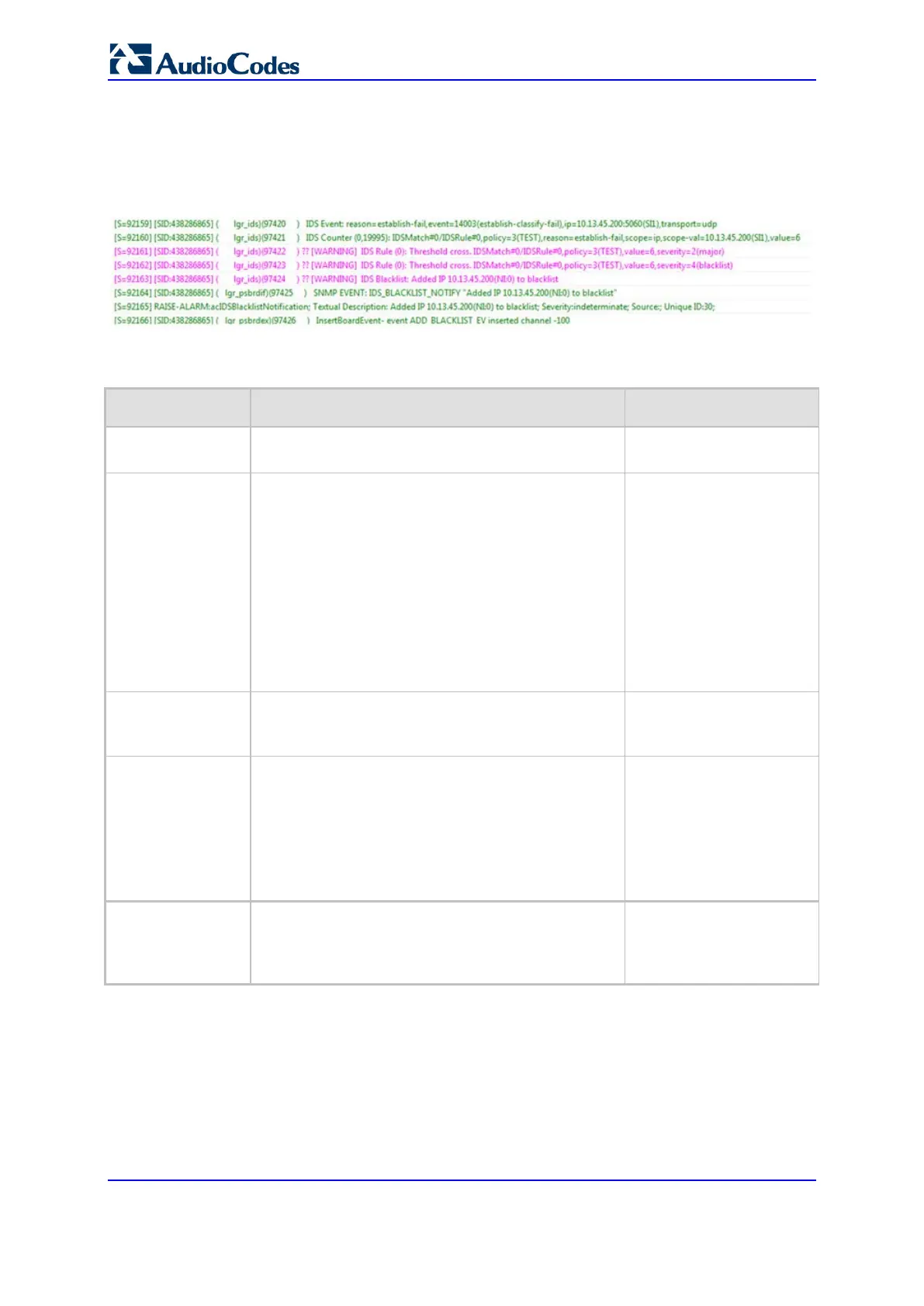 Page #176 background image