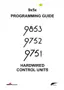 Preview: Programming Guide
