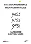 Preview: Quick Reference Programming Guide