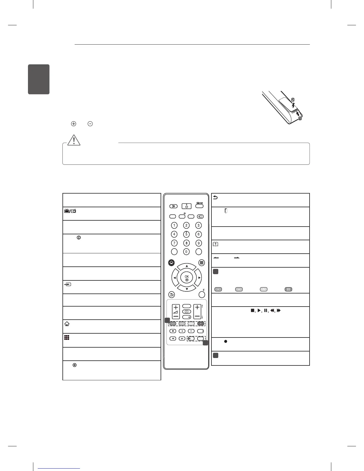 Page #30 background image