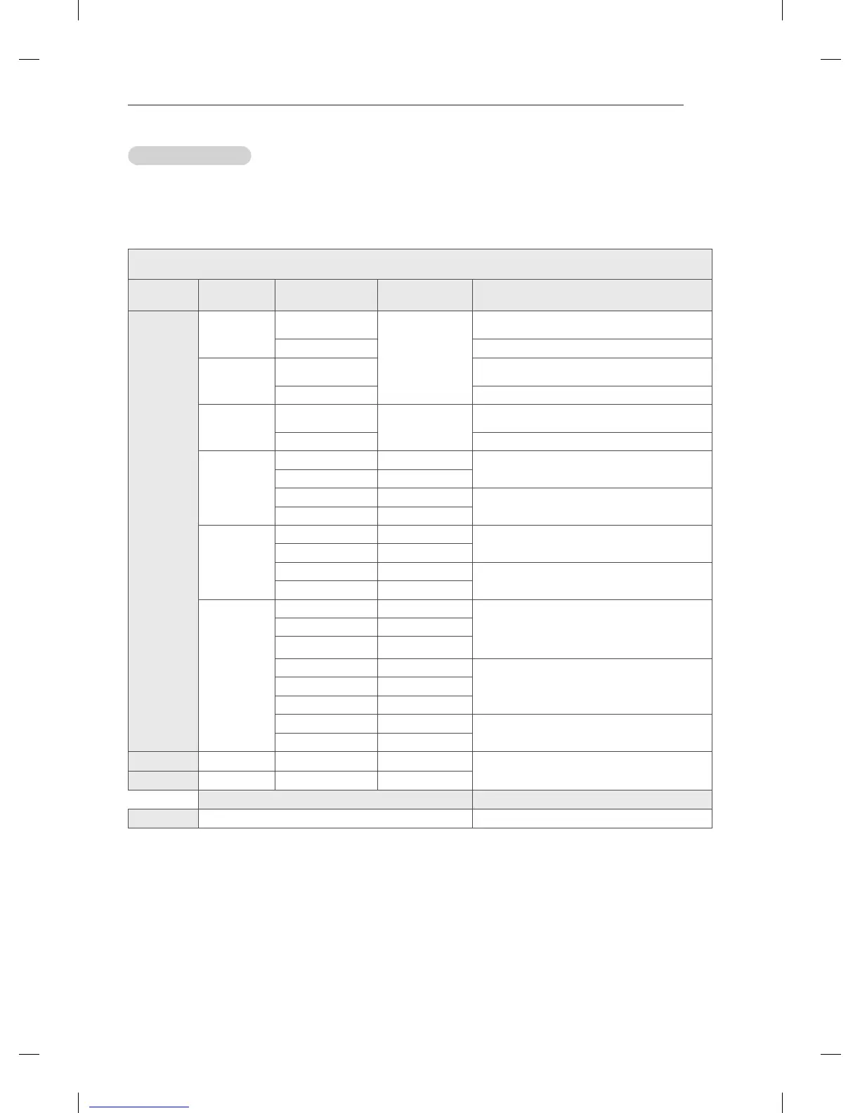 Page #100 background image