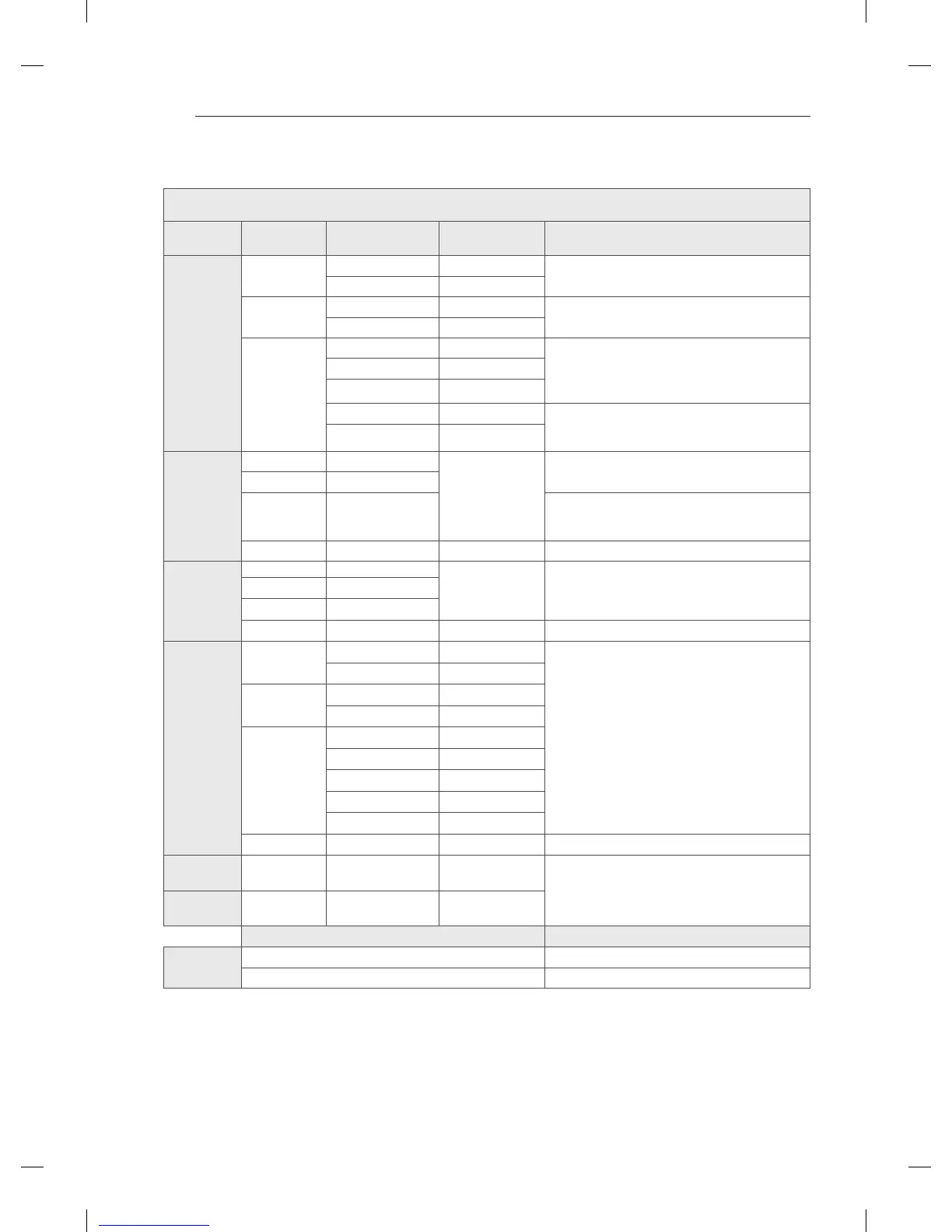 Page #101 background image