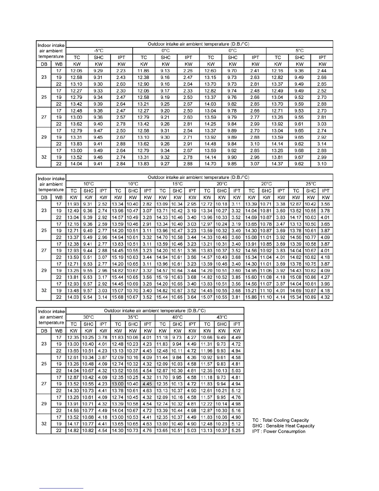 Page #68 background image