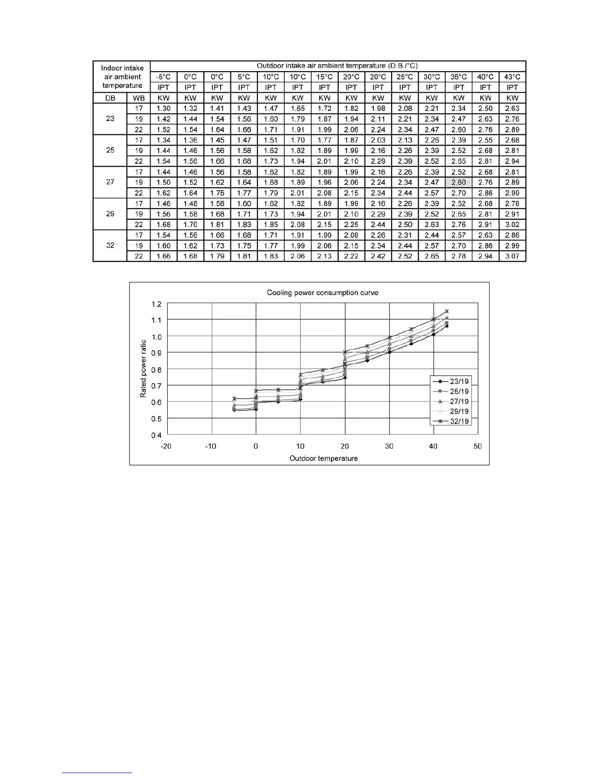 Page #73 background image