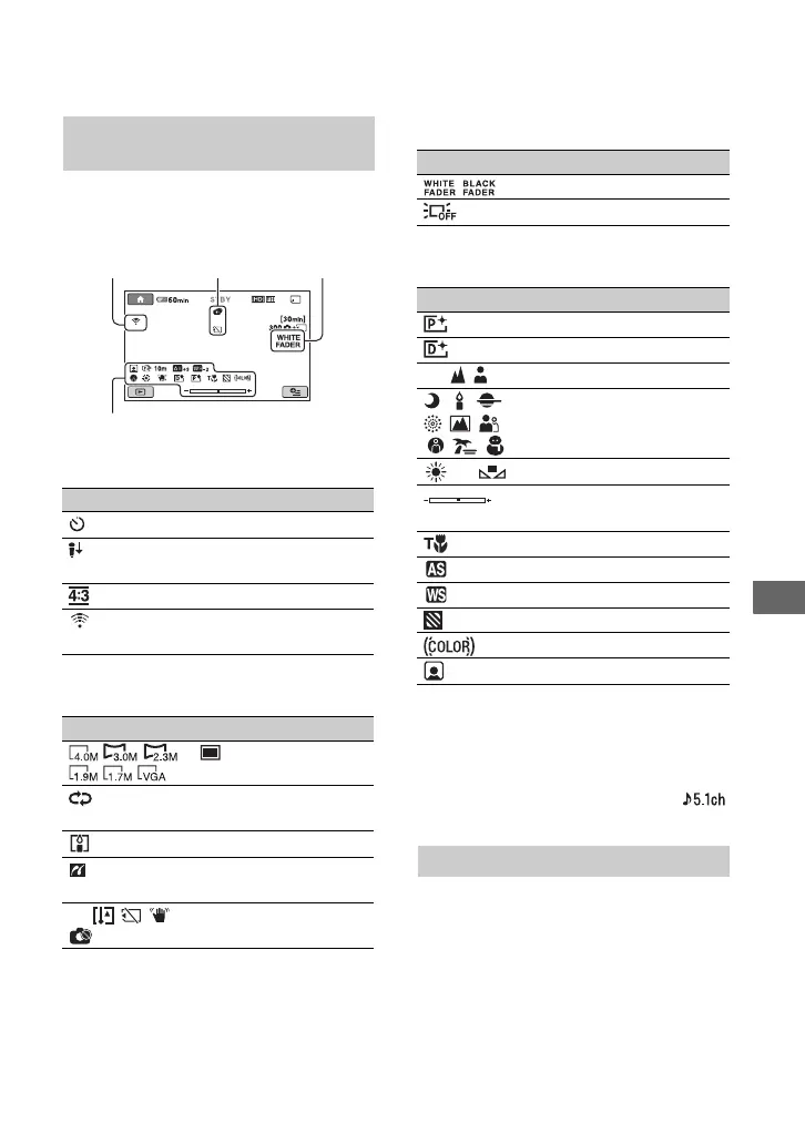 Page #91 background image