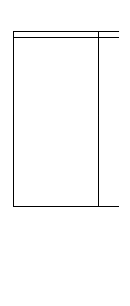 Page #157 background image