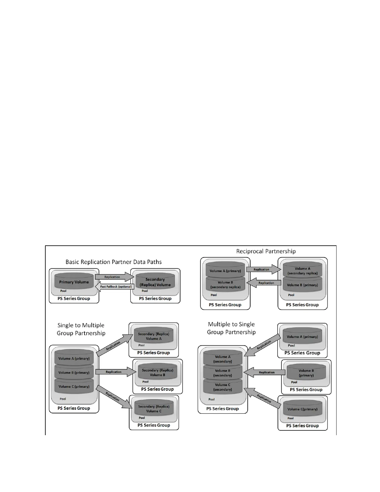 Page #52 background image
