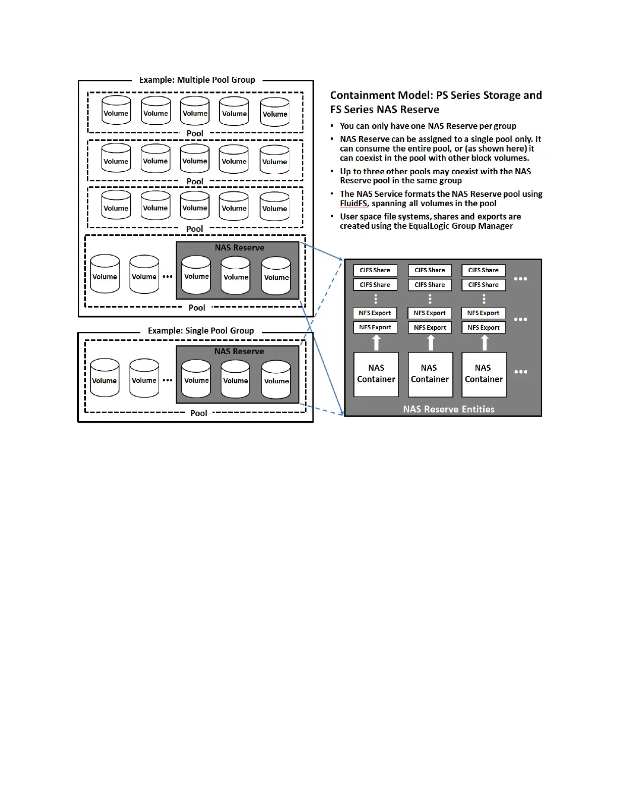 Page #123 background image