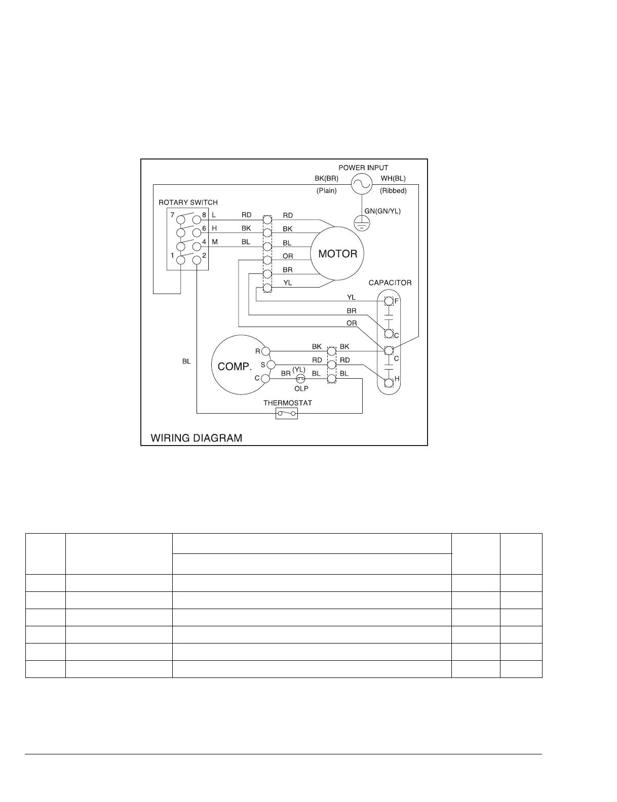 Page #22 background image