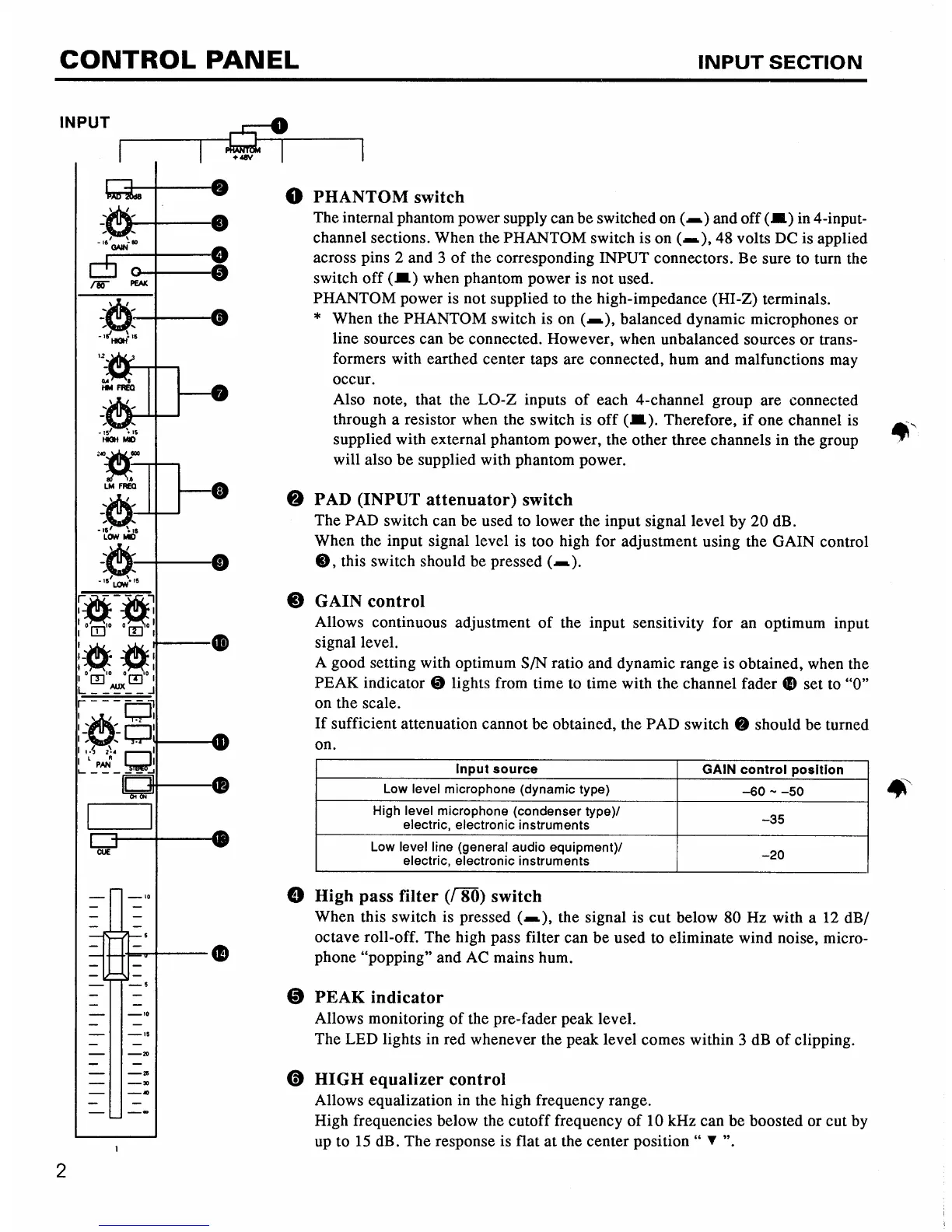 Page #4 background image