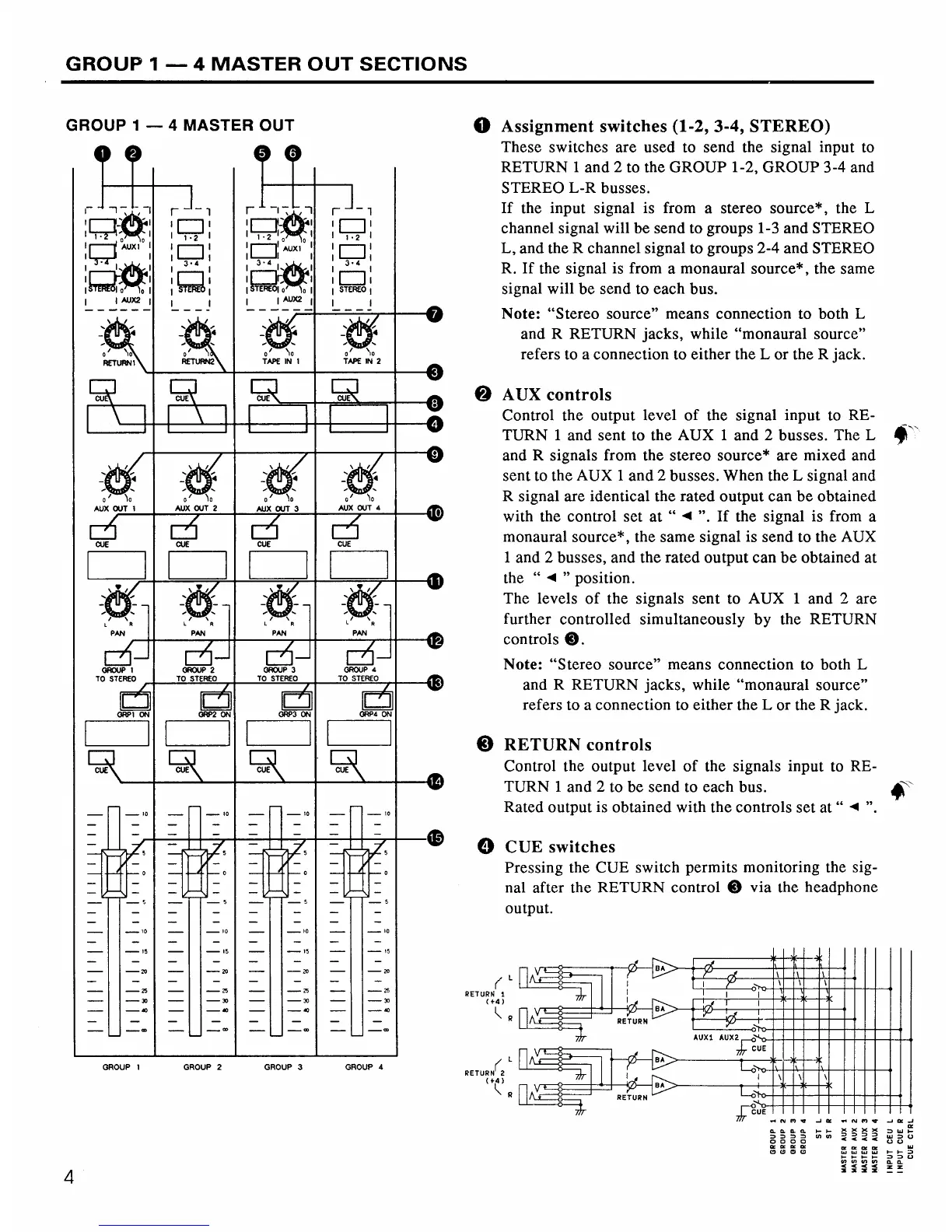 Page #6 background image