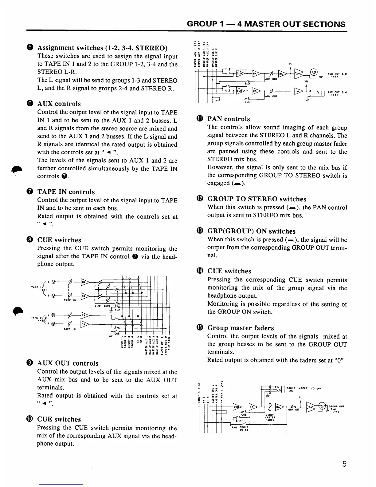 Page #7 background image