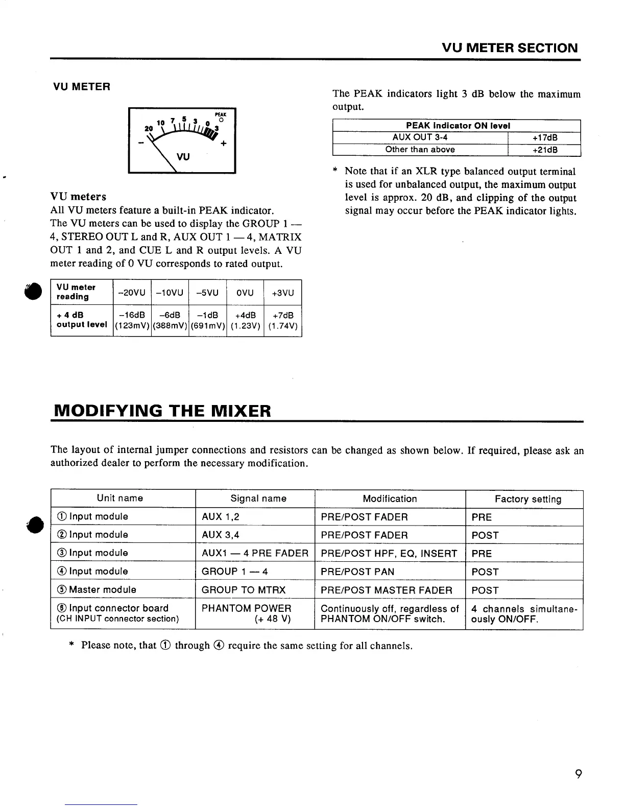 Page #11 background image