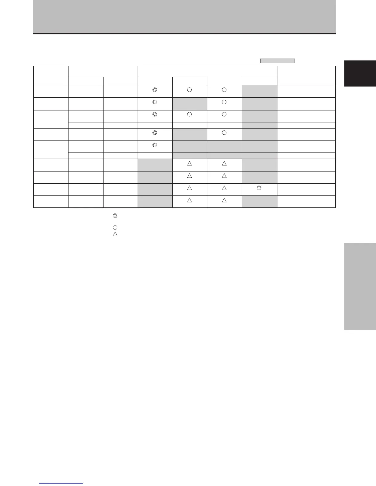 Page #87 background image