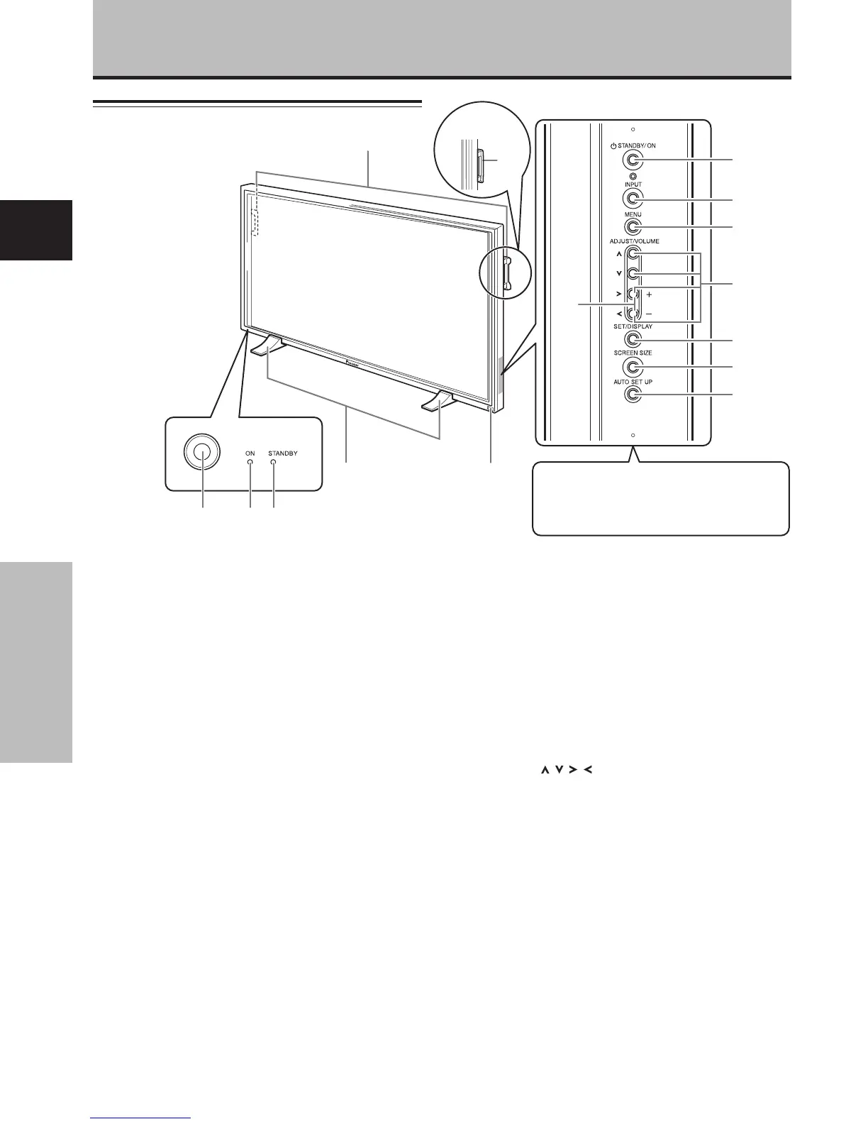 Page #98 background image