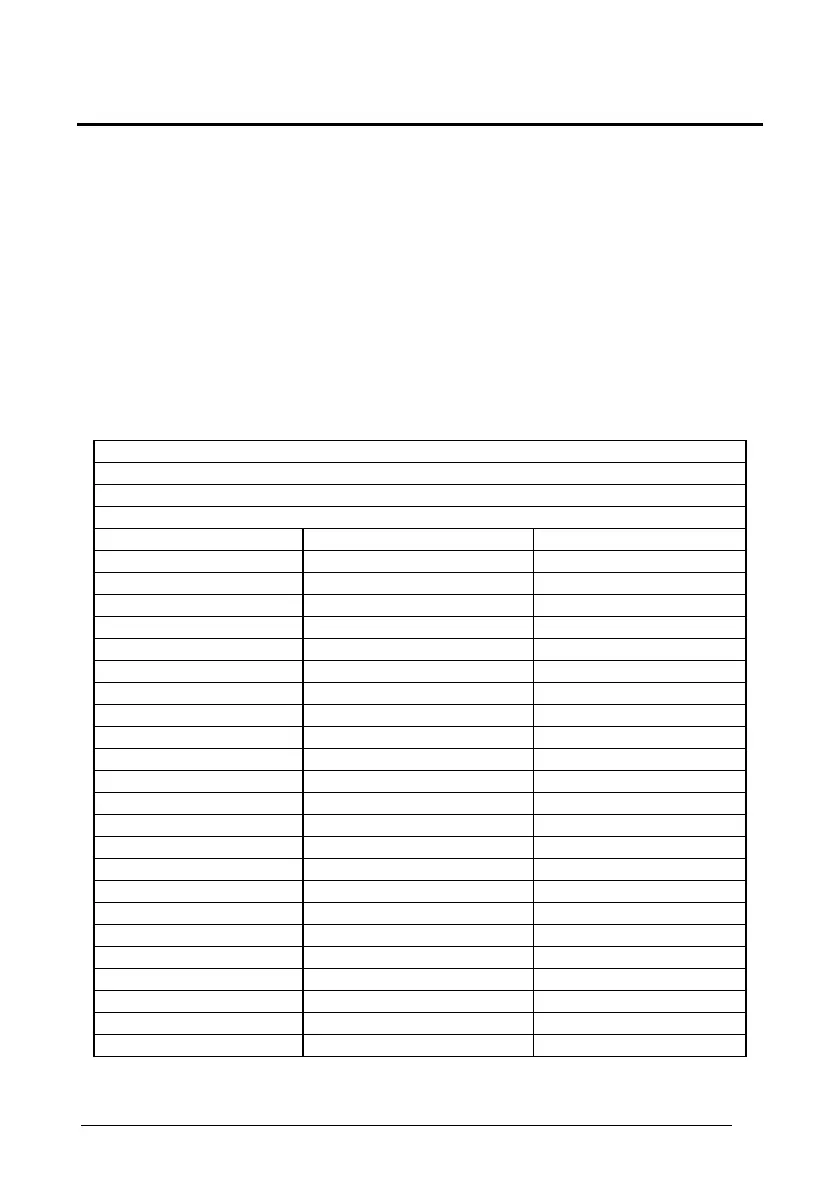 Page #49 background image