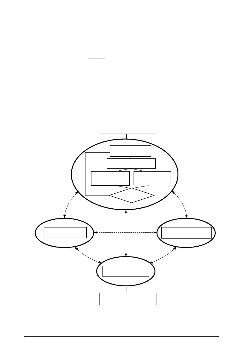 Page #101 background image
