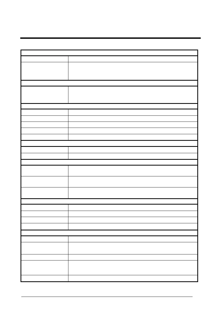 Page #129 background image