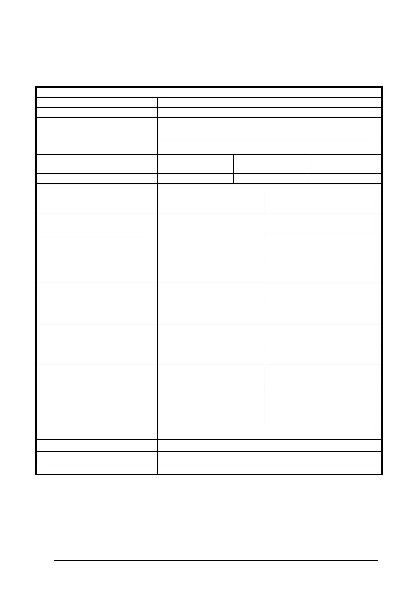 Page #130 background image