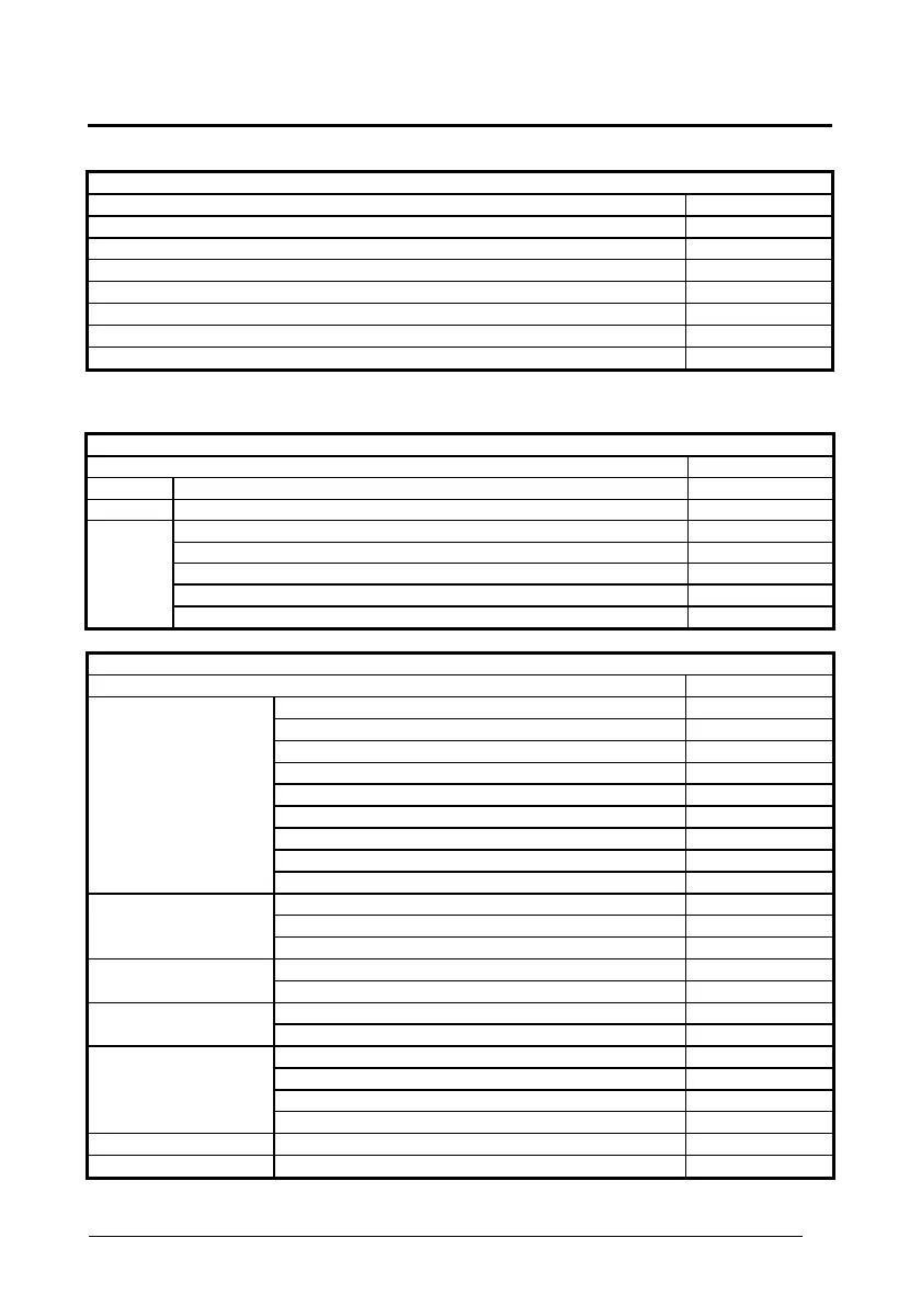 Page #135 background image