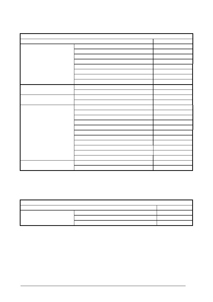 Page #137 background image