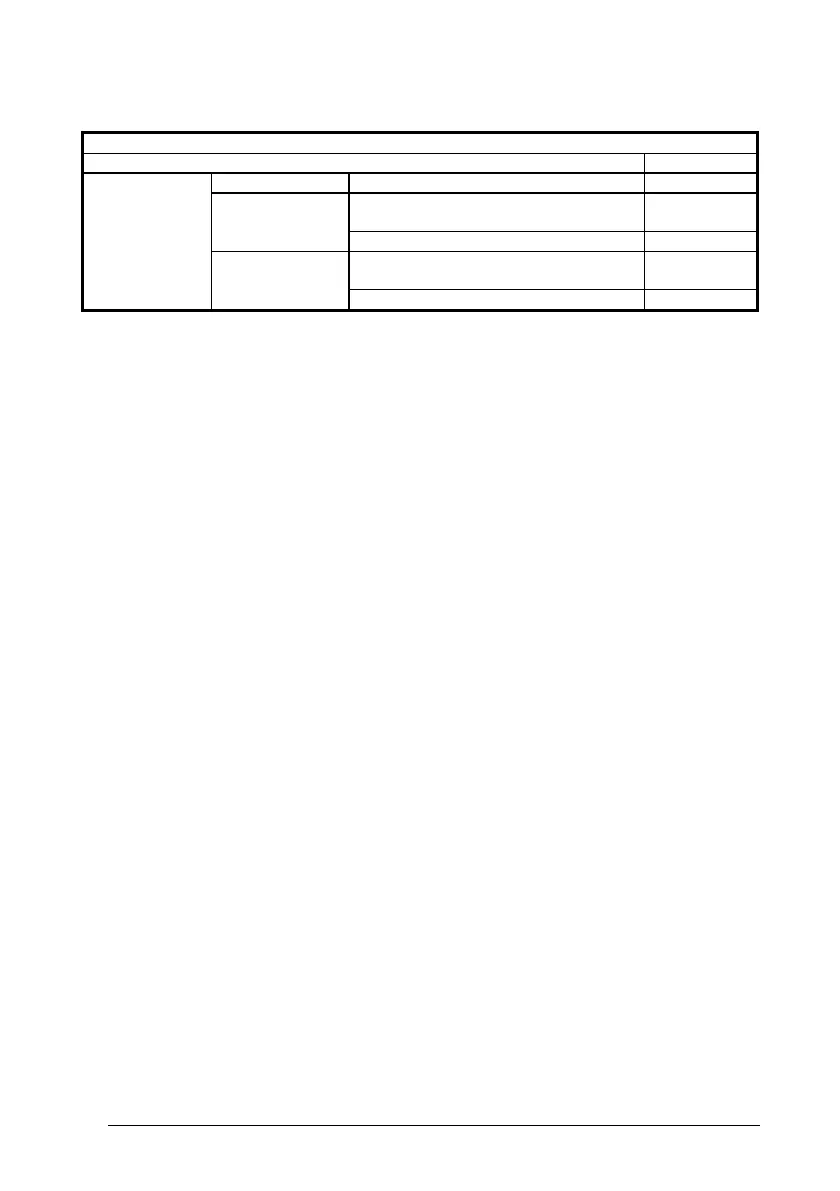 Page #140 background image