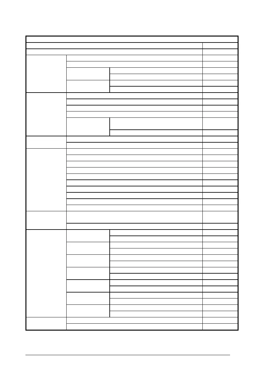 Page #141 background image