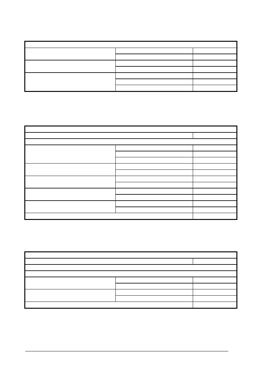 Page #143 background image