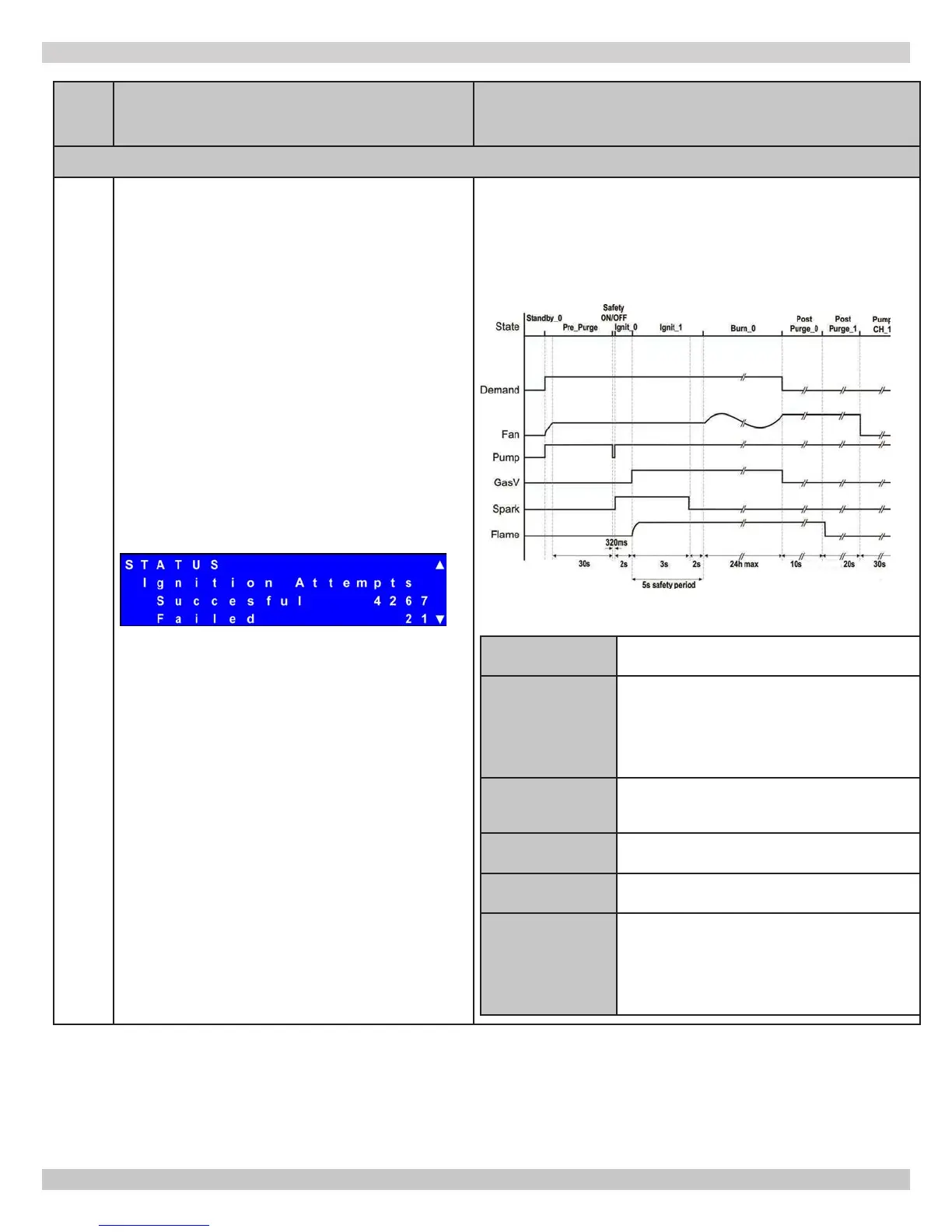 Page #74 background image