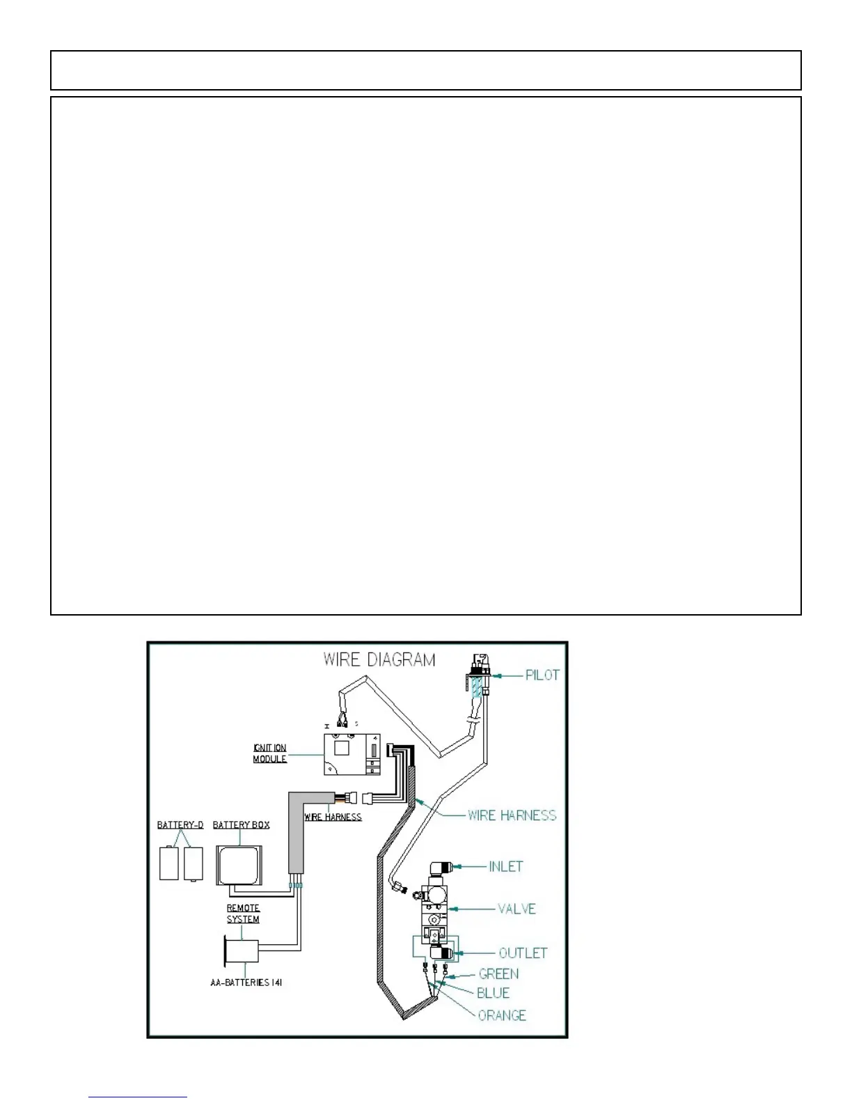 Page #32 background image