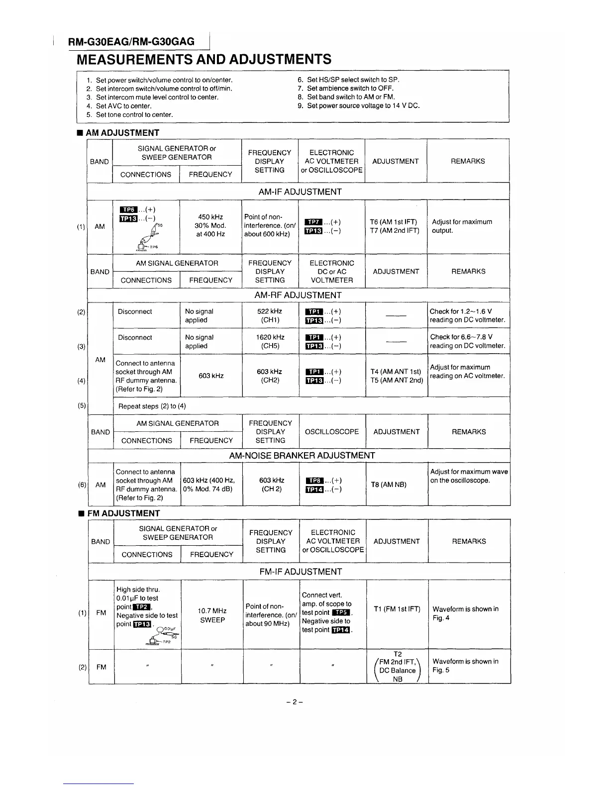 Page #2 background image