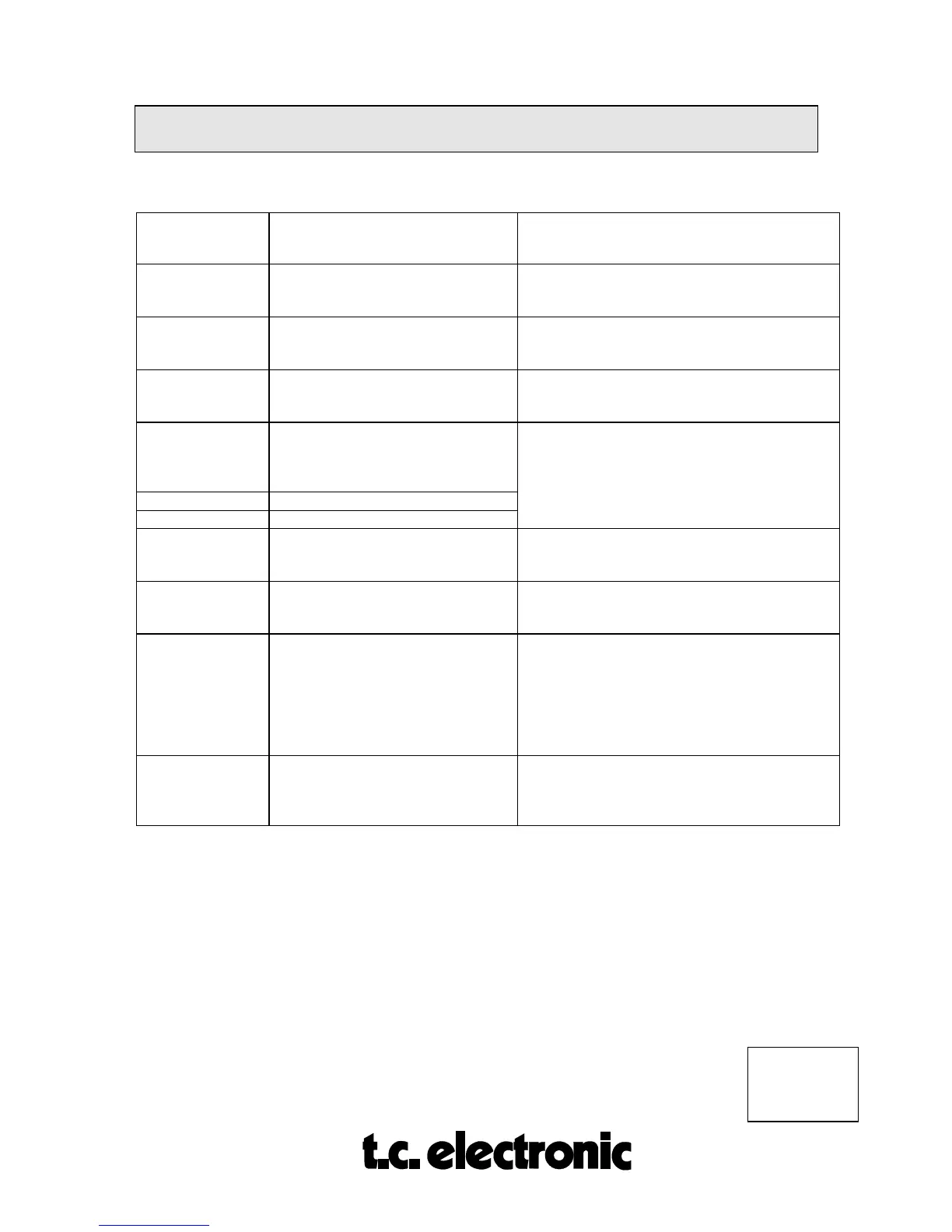 Page #151 background image