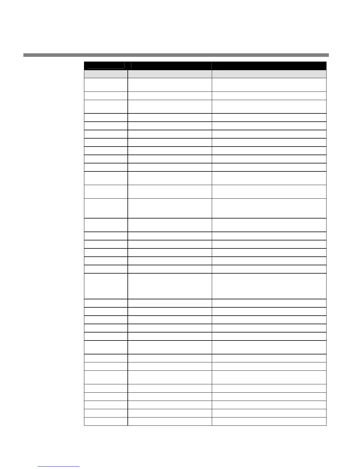 Page #284 background image