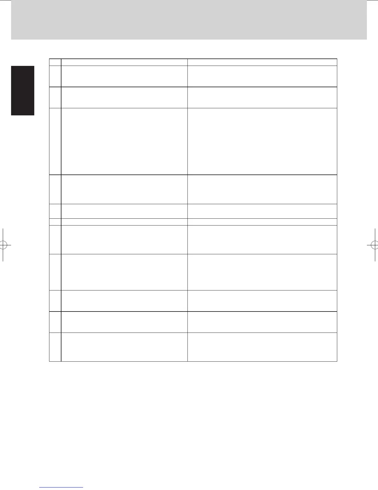Page #30 background image