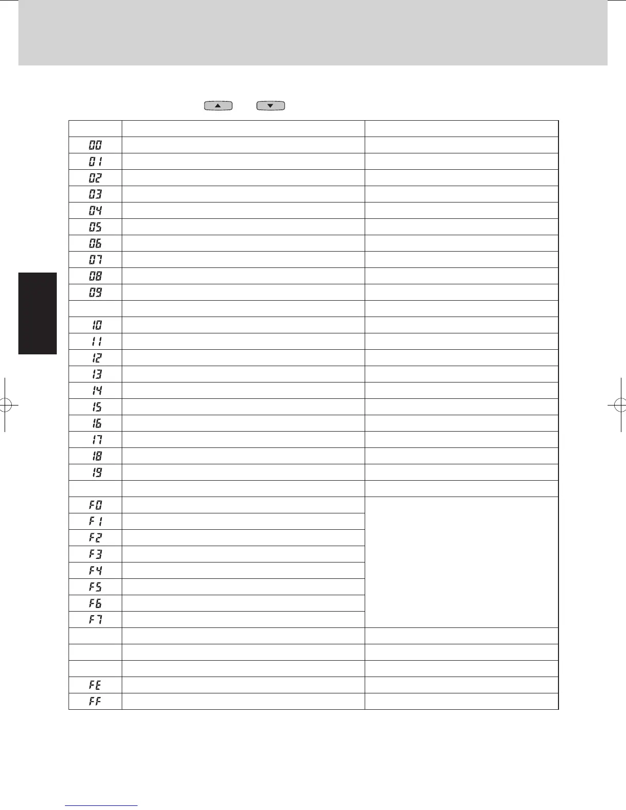 Page #54 background image