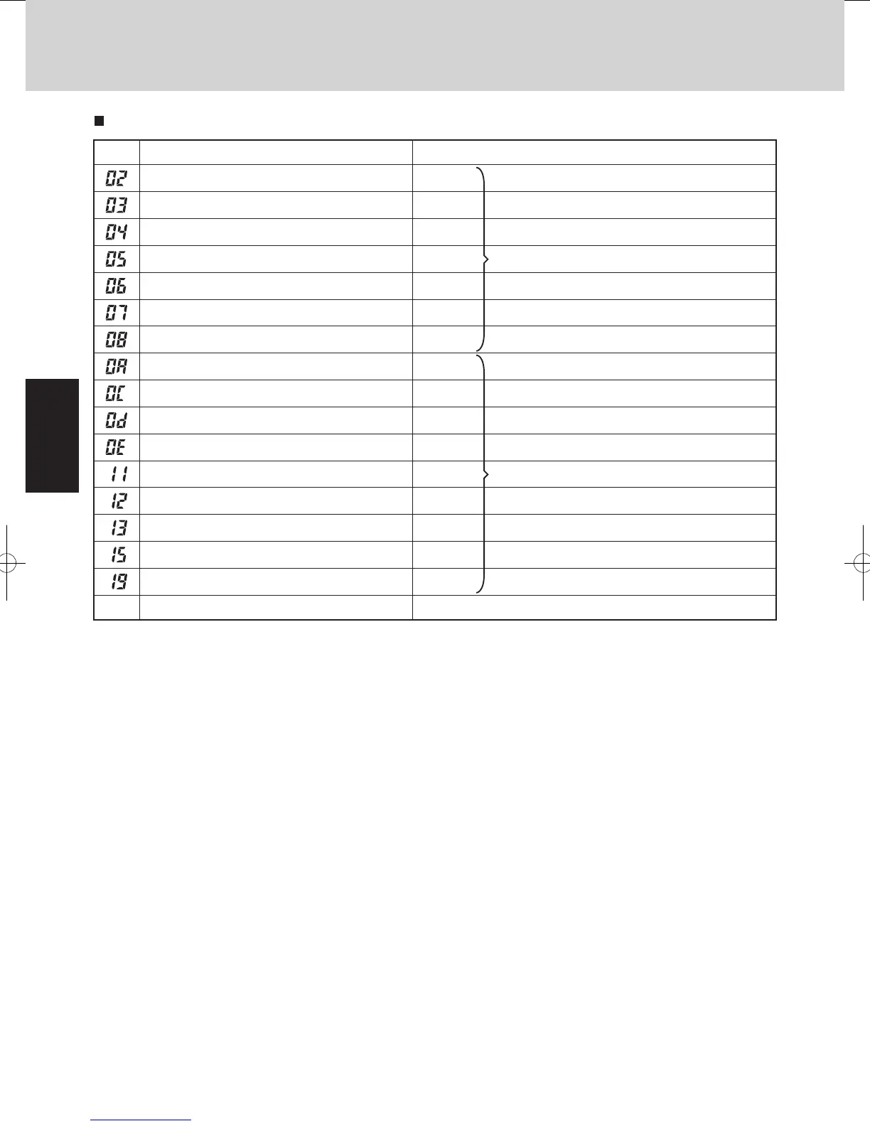 Page #58 background image