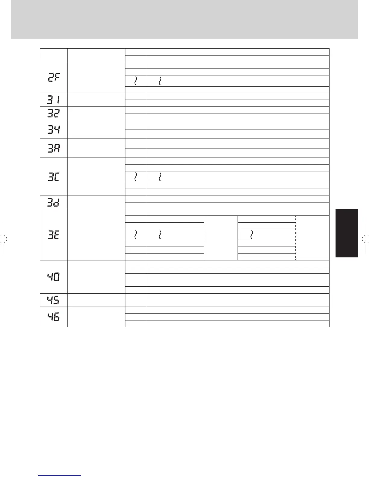 Page #75 background image