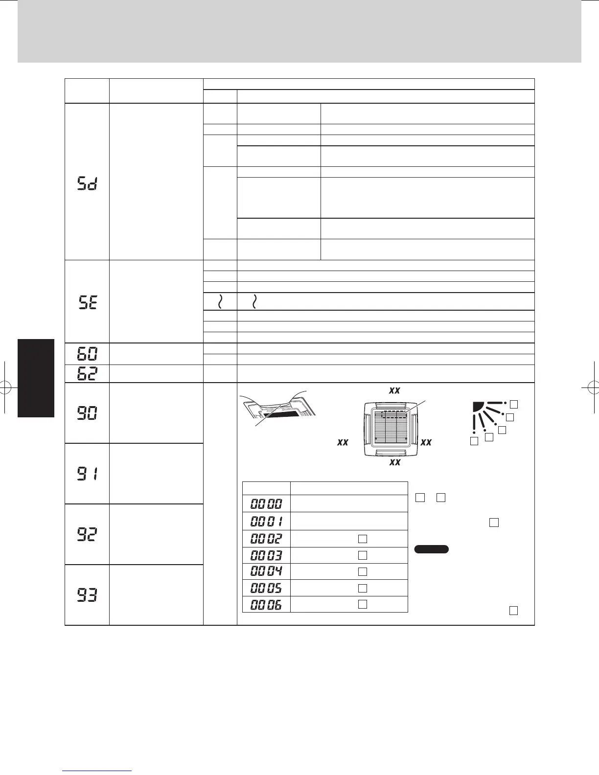 Page #76 background image