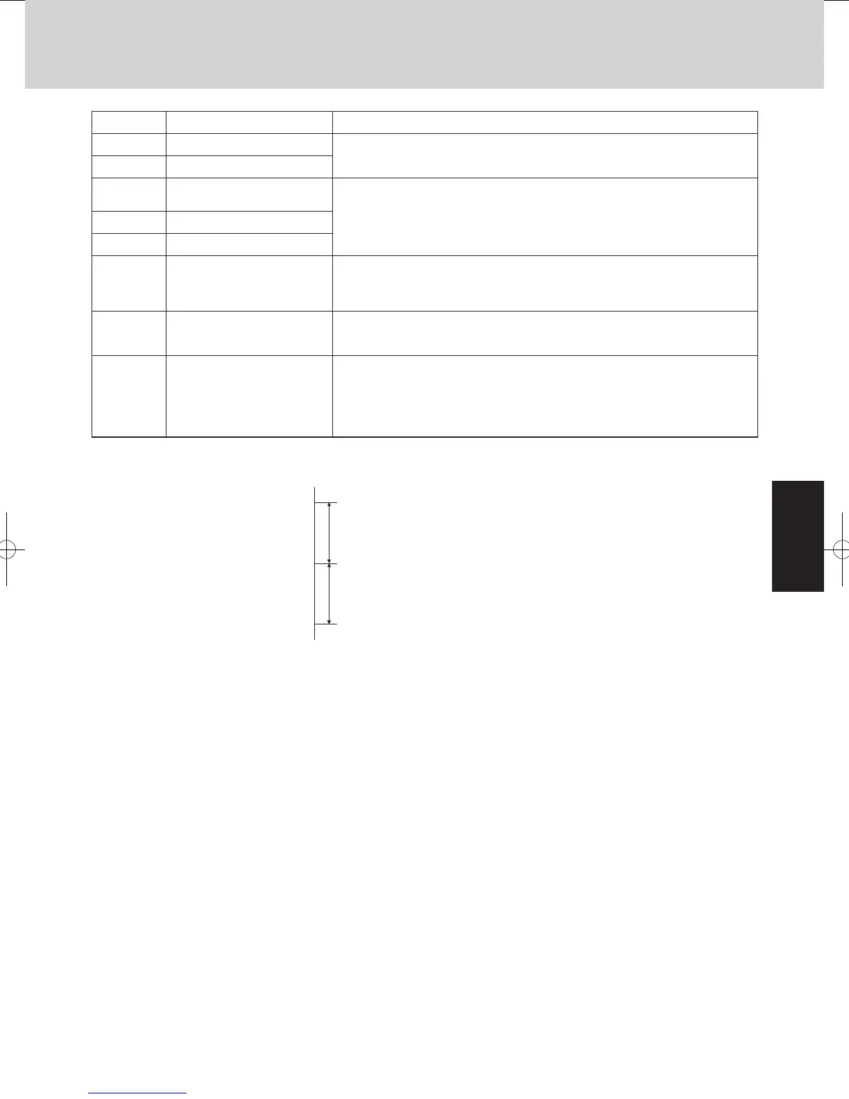 Page #77 background image