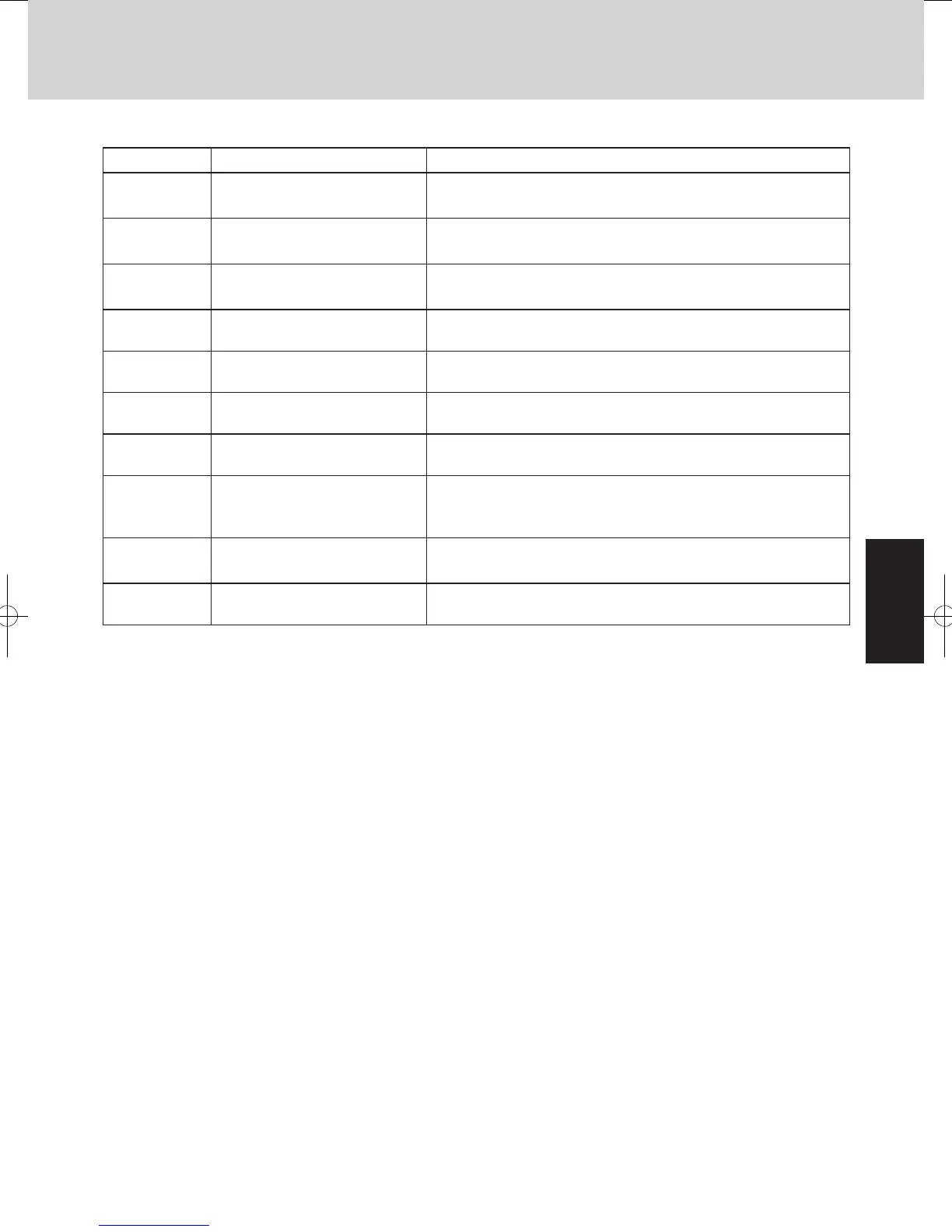 Page #79 background image