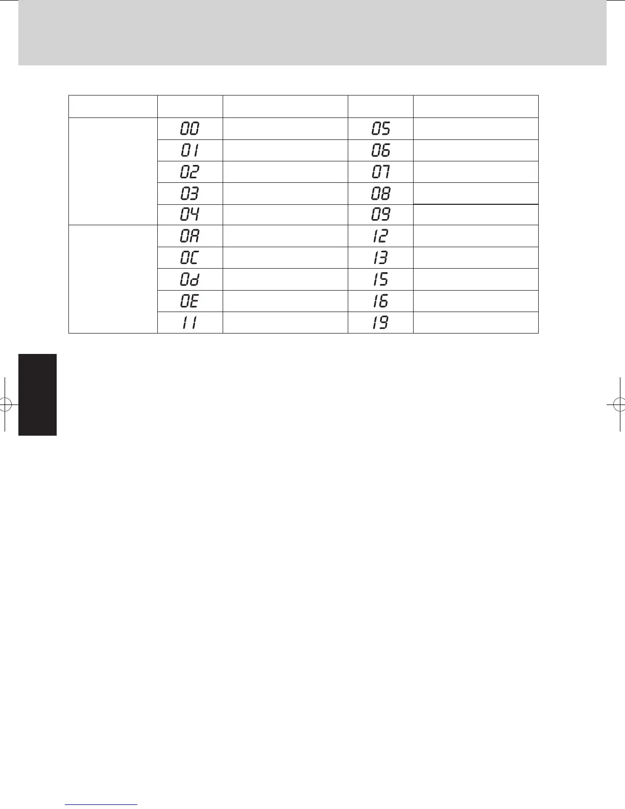 Page #88 background image