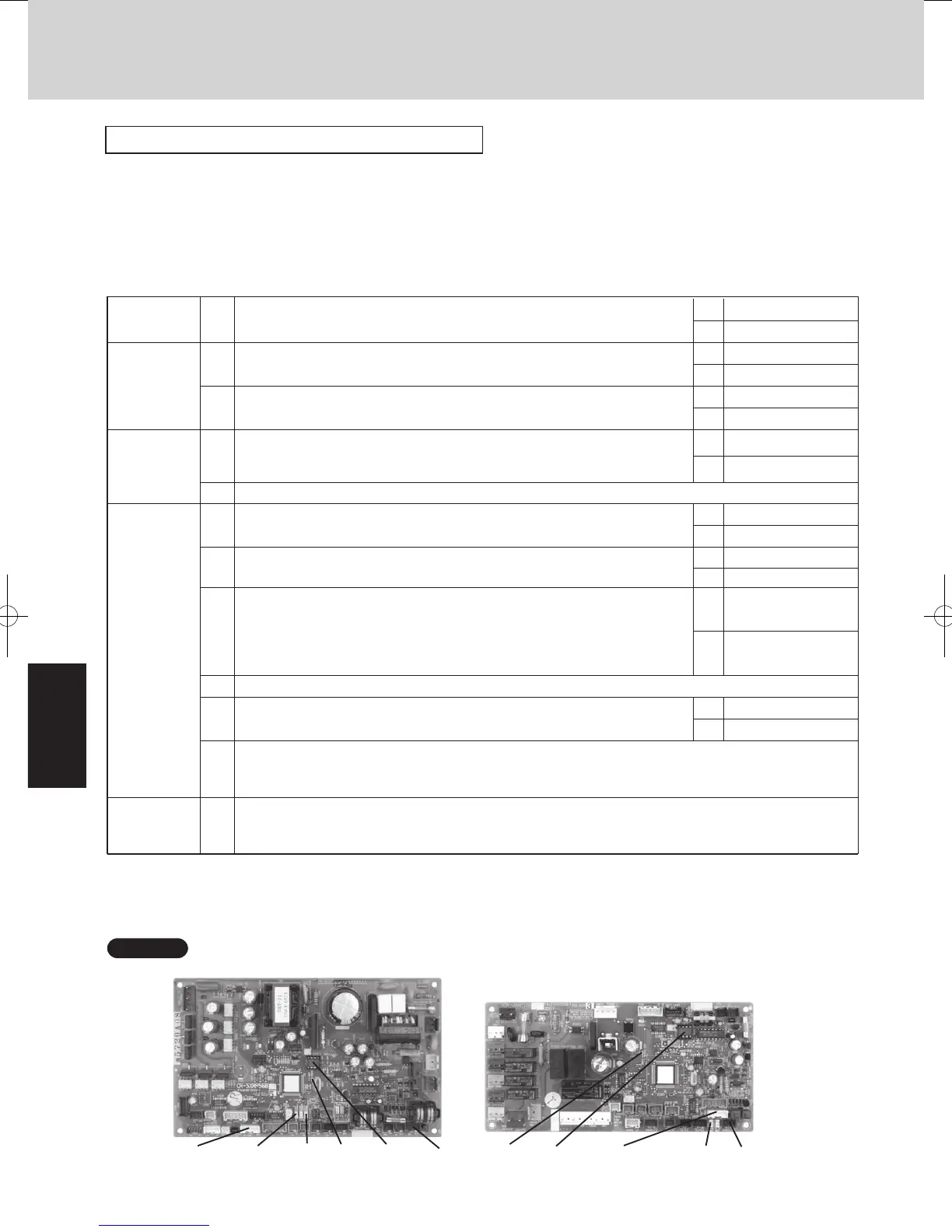 Page #108 background image