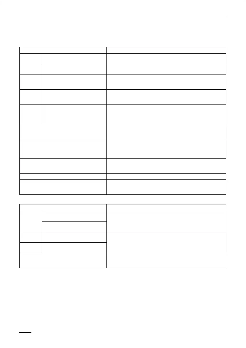Page #84 background image